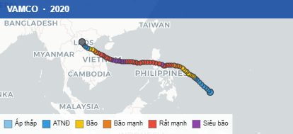 Quỹ đạo di chuyển của VAMCO (2020)