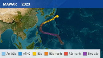 Quỹ đạo di chuyển của MAWAR (2023)