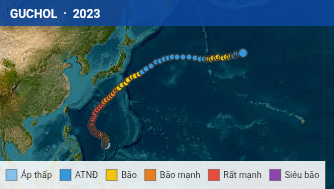 Quỹ đạo di chuyển của GUCHOL (2023)