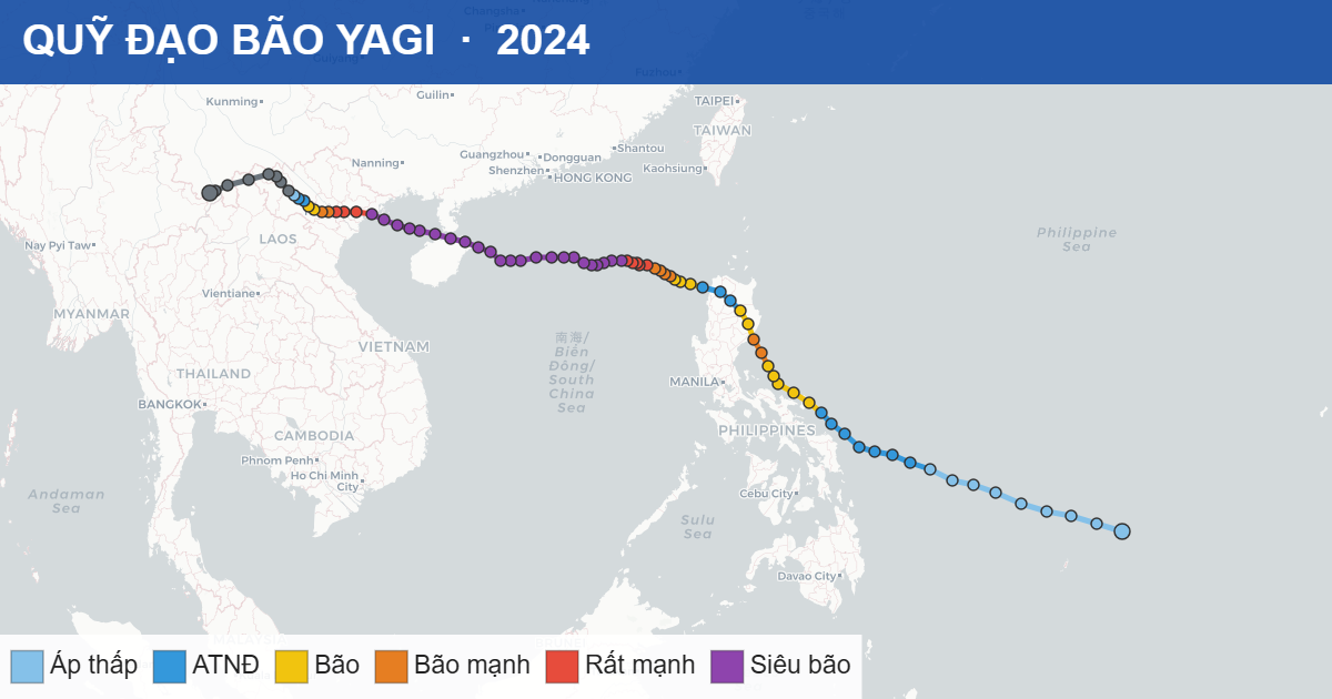 Quỹ đạo di chuyển của YAGI (2024)