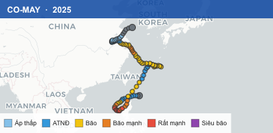 Quỹ đạo di chuyển của CO-MAY (2025)
