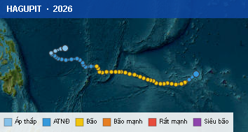 Quỹ đạo di chuyển của HAGUPIT (2026)